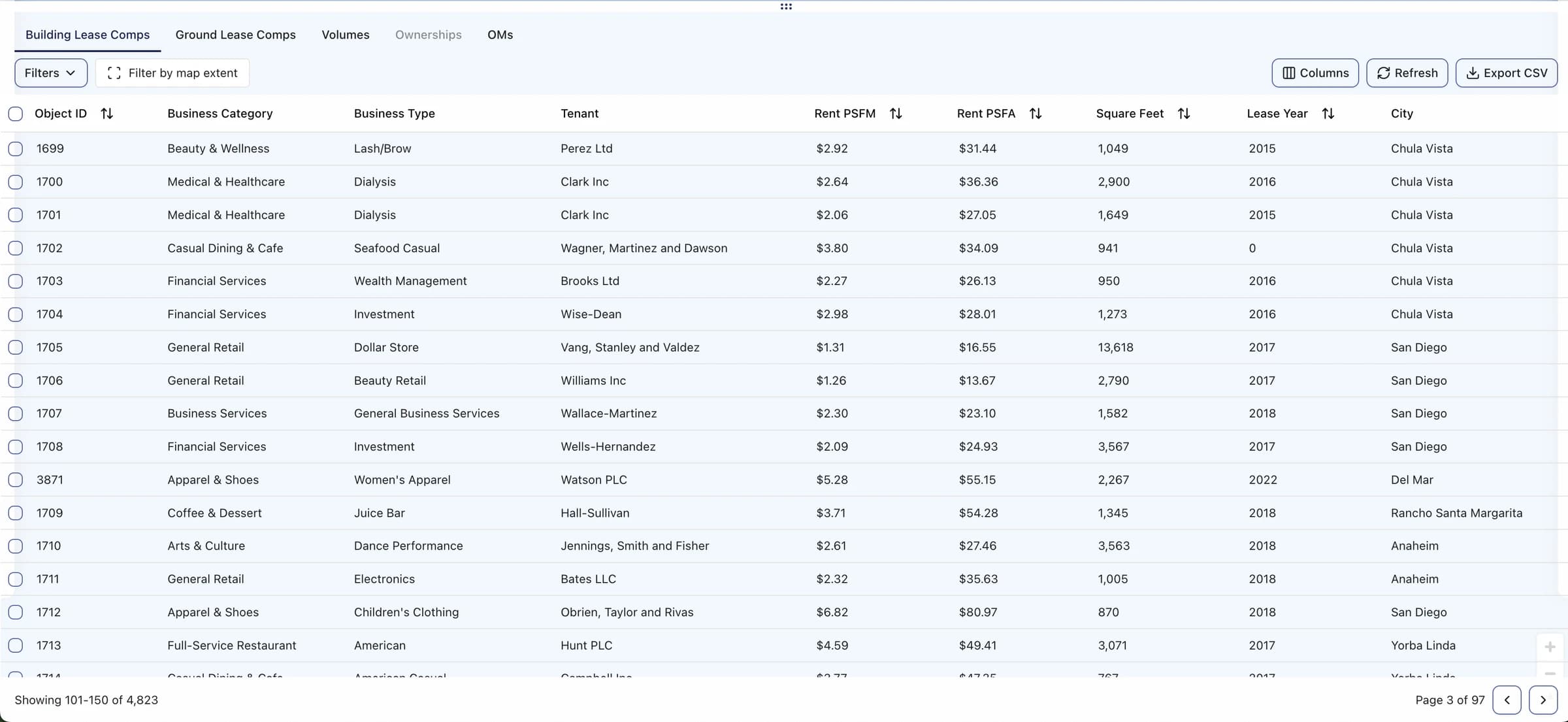 Retail Insite data table — sortable Building Lease Comps with 1,362 records
